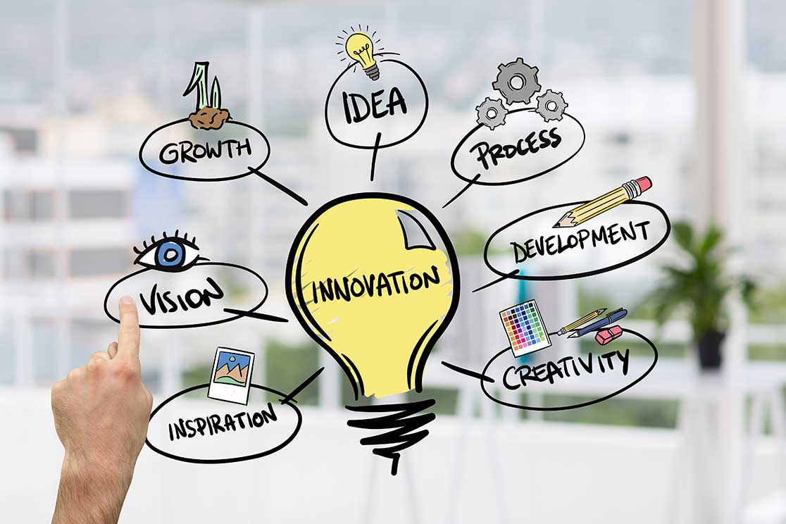 Multitask Infotech - Innovation